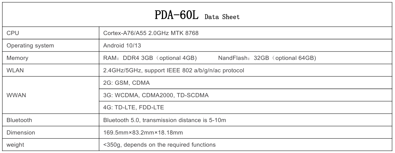 data collector